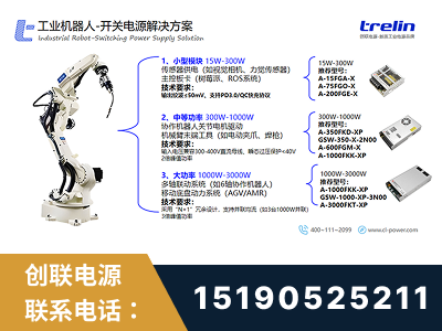 荥阳-工业机器人-开关电源解决方案