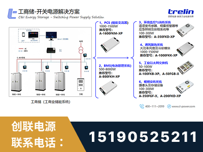 荥阳-工商储-开关电源解决方案
