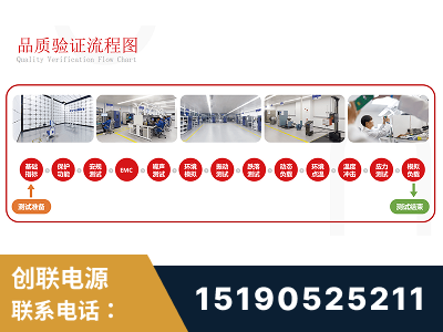 荥阳-全流程品质验证体系完善